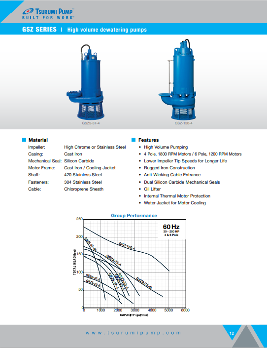 Tsurumi Pump - GOMEZINTERNATIONAL